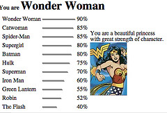wonderwoman